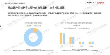 2019国产在线,匠心独运,精彩纷呈 第3张 2019国产在线,匠心独运,精彩纷呈 第3张