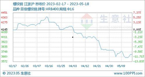 综合色国产,综合色彩视角下的国家文化概览  第2张